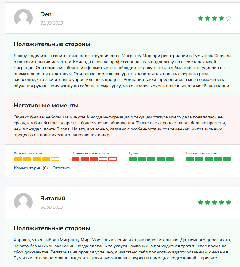 Migrantumir отзывы