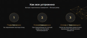 принцип RC Group